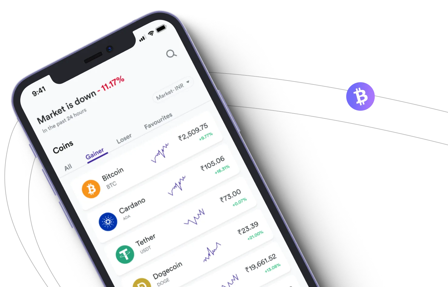 Immediate Imovax i900 - Aproveite os mercados de criptografia e ganhe com o Immediate Imovax i900